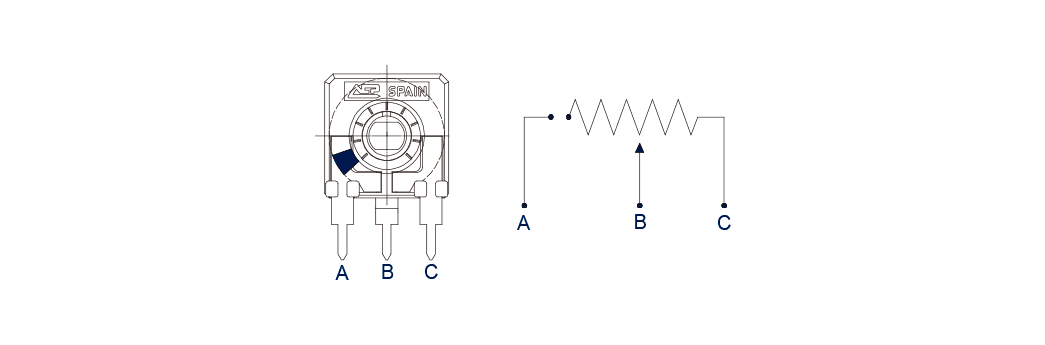 CA14-CE14-POT-CUT-TRACK-PCI