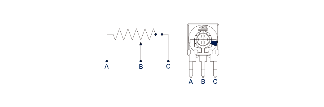 CA6-POT-CUT-TRACK-PCF