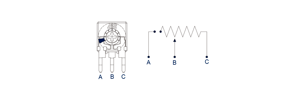 CA6-POT-CUT-TRACK-PCI