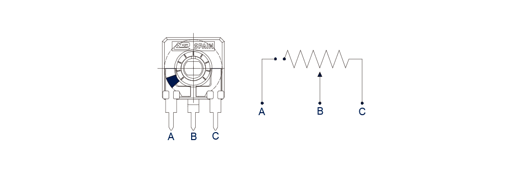 PCI