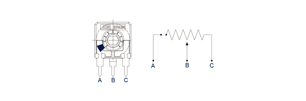 PCI