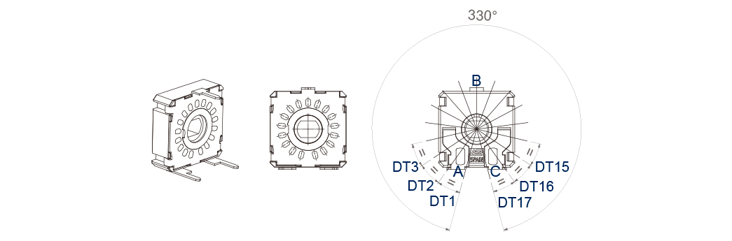 17DT ( Max. non overlapping V )